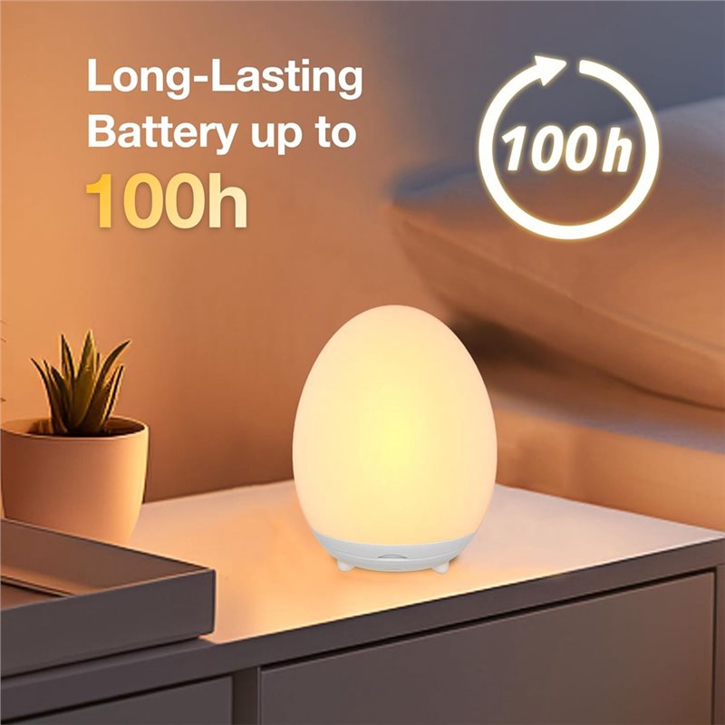 ABYN-Eye-Caring LED Baby Nacht - Baby Nursery Egg Light recensie en prijs
