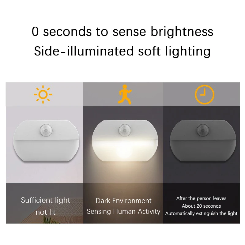 LED Menselijk Lichaam Sensing  - Baby Nursery Egg Light recensie en prijs